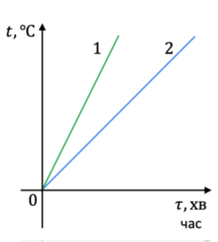 0900nihy-b308-314x349.png
