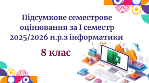 Підсумкове семестрове оцінювання за І семестр 2025/2026 н.р.з інформатики 8 клас