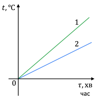 0900nmv3-960d-318x336.png
