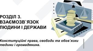 Конституційні права, свободи й обов'язки людини та громадянина в Україні