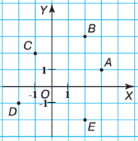 0900nt5f-ac00-200x203.png