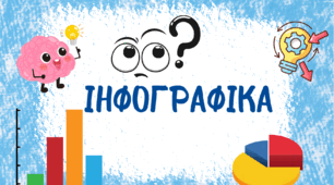 Інфографіка "Види кутів"