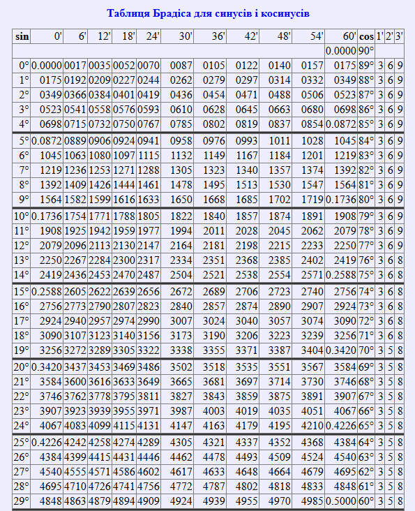 0900nvro-70cb-595x732.png