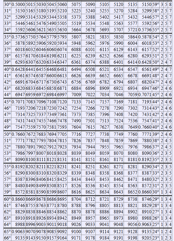 0900nvsb-8088-580x802.png