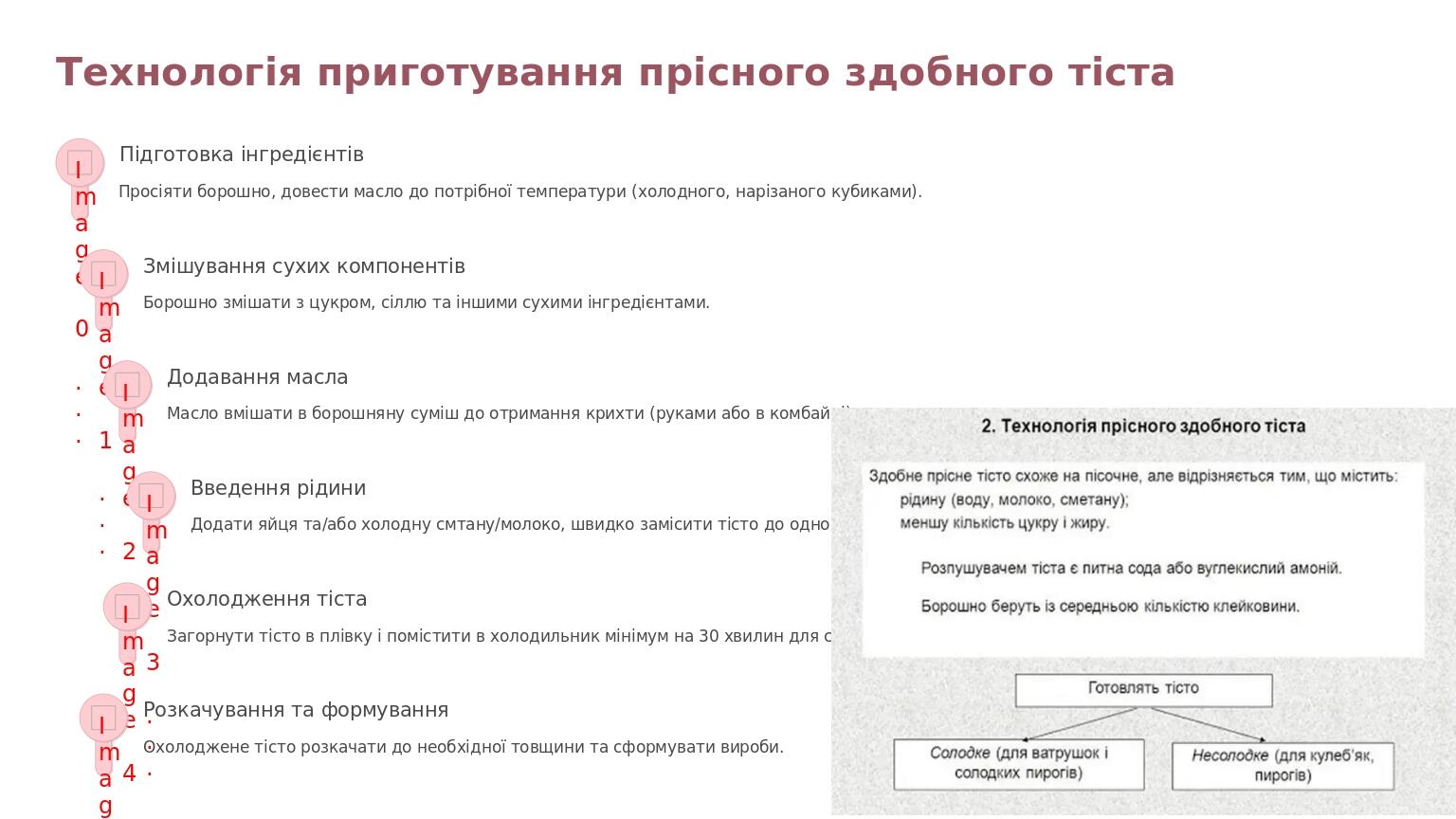 Технологія приготування прісного здобного тіста Підготовка інгредієнтів Просіяти борошно, довести масло до потрібної температури (холодного, наріза...