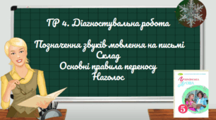 ГР 4. Діагностувальна робота. Позначення звуків мовлення на письмі. Склад. Основні правила переносу. Наголос