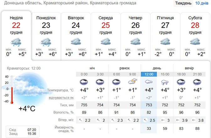 0900o9fb-e90a-673x443.png
