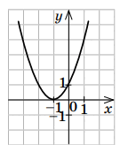 0900o9rd-f28c-135x164.png