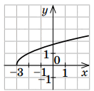 0900o9su-a580-132x128.png