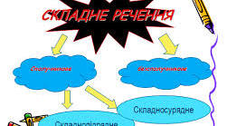 Складне речення. Контрольна робота. 9 клас