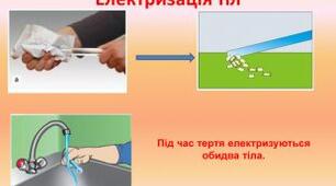 Будова атома. Електризація тіл