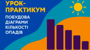Матріал до теми "Урок-практикум. Побудова діаграми кількості опадів"