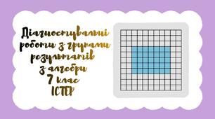 Діагностувальні роботи з алгебри з групами результатів 7 клас Істер