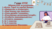 Збірник комплексних підсумкових робіт (7 клас, підручник Ніколенко О.)