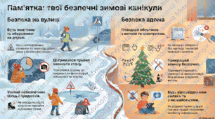 Пам’ятка для дітей щодо безпечної поведінки під час зимових канікул (відео, презентація, постер)