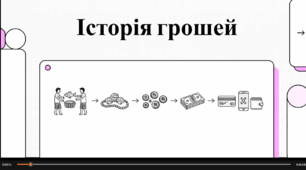 Відеоогляд "Історія грошей"