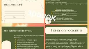 Портфоліо вчителя історії АТЕСТАЦІЯ