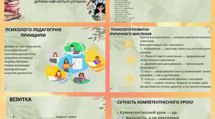 УНІКАЛЬНЕ ПОРТФОЛІО ВЧИТЕЛЯ — ГОТОВЕ ДО АТЕСТАЦІЇ!