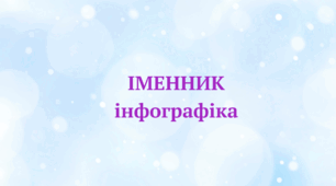 Іменник. Інфографіка 1 клас