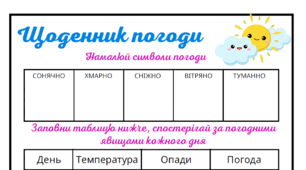 Робочі аркуші "Спостереження за погодою"