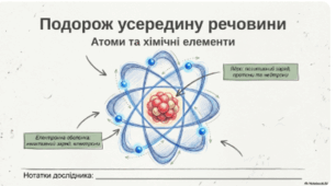 Презентація "Атом та хімічні елементи"