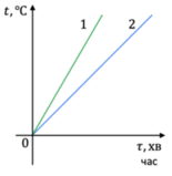 0900p2uu-465c-155x159.png