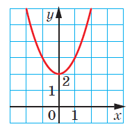 0900p7m1-ba2d-190x185.png