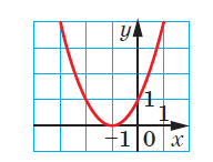 0900p7nw-dac2-192x146.png
