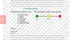 Комплексна контрольна робота за групами результатів  з української мови для учнів 6 класу, які навчаються за сімейною формою, І семестр, НУШ