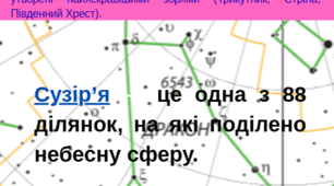 РОБОЧИЙ АРКУШ до уроку на тему: "Пізнаємо сонячну систему" для учнів 6 класу.