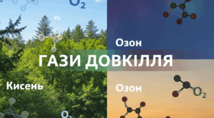 Комплексна підсумкова робота з хімії 8 клас І семестр (ГР3)