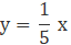0900pim4-a76a-64x41.png