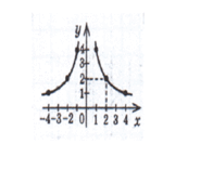 0900pju8-c5cc-196x157.png