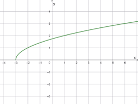 0900pncx-8007-272x205.png