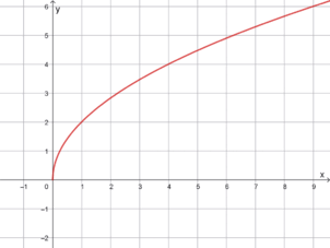 0900pnhw-9f09-302x227.png