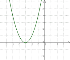 0900pqkn-e167-227x196.png