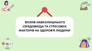 🔬 Презентація до уроку біології (11 клас) Тема: «Вплив навколишнього середовища та стресових факторів на здоров’я людини»
