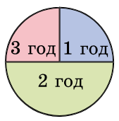 0900q3c2-def1-169x171.png