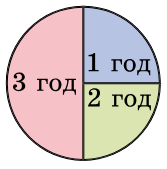 0900q3c4-35cc-167x169.png
