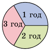 0900q3c9-0f57-171x169.png
