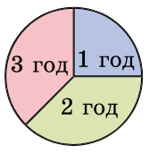 0900q3cb-6418-167x172.png