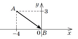 0900q7qt-8905-258x131.png