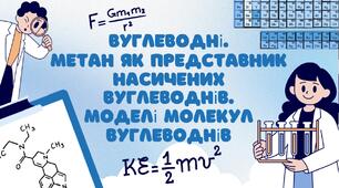 Вуглеводні.  Метан як представник насичених вуглеводнів.  Моделі молекул вуглеводнів