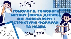 Гомологія. Гомологи метану (перші десять), їхні молекулярні і структурні формули  та назви.