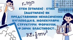 Етен (етилен) і етин (ацетилен) як представники ненасичених вуглеводнів. Молекулярні і структурні формули.  Фізичні властивості.
