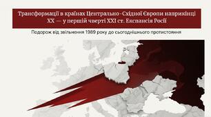 Презентація "Трансформації в країнах Центрально-Східної Європи наприкінці XX — у першій чверті XXI ст. Експансія Росії"