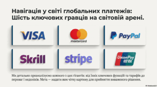 Презентація "Топ 6 платіжних систем у світі фінансів"