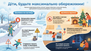 Інфографіка "Безпечні зимові канікули"