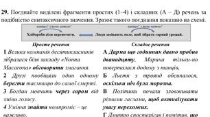 Синтаксична подібність простого і складного речення. Підготовка до НМТ-2026.