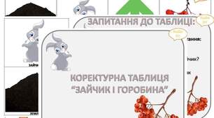 Коректурна таблиця "Зайчик і горобина"